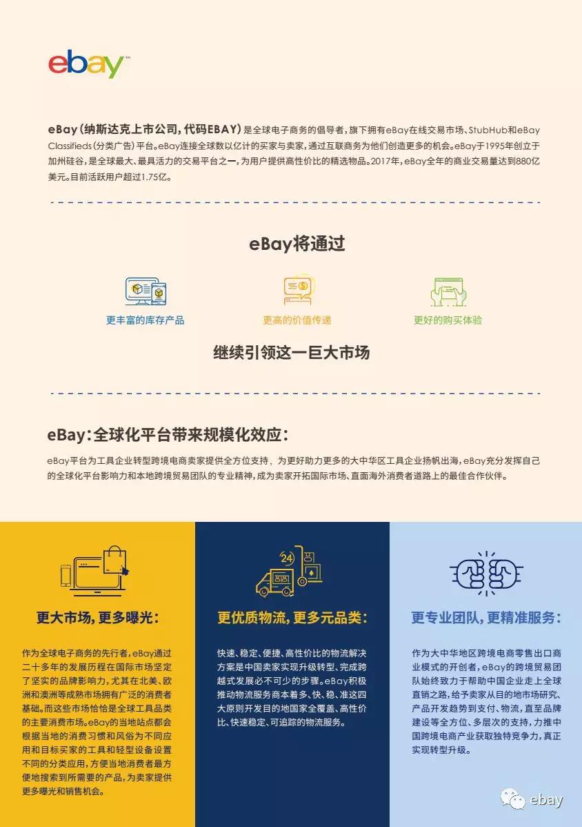 eBay工具品类跨境电商行业报告：小工具撬动千亿大市场！