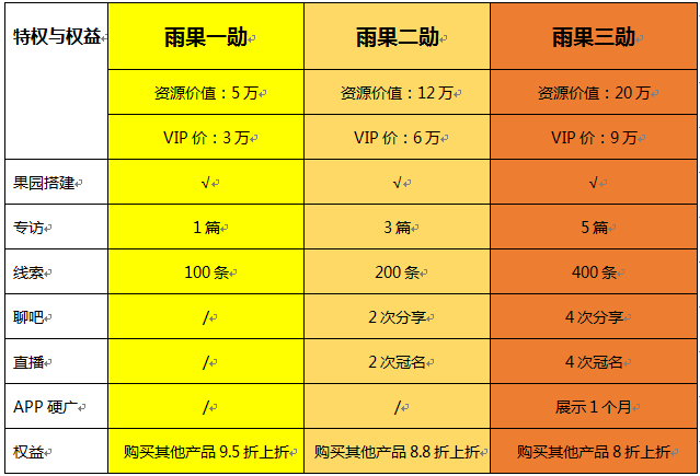 雨果网推出“雨果勋”让你的营销与众不同