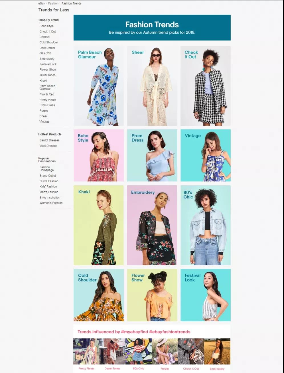 eBay产品刊登技巧：物品属性与Item Specific怎么填写？