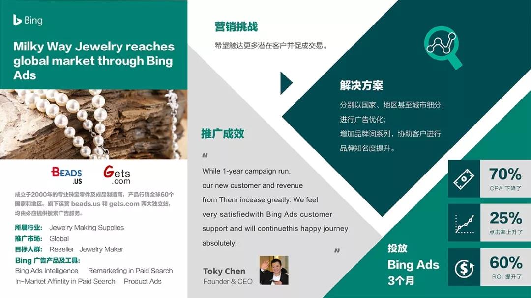 2018年终旺季热门品类及节日营销攻略