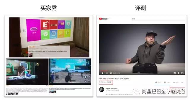 速賣通雙11如何提高流量轉(zhuǎn)化率？4個Tips讓你輕松拔高GMV！