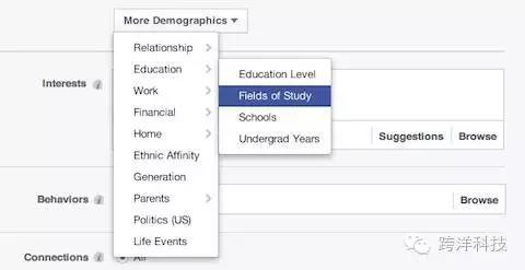 营销人员应该了解的3个Facebook广告定位选项
