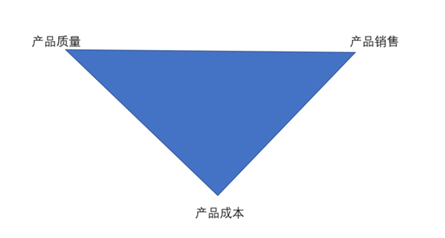 直击广交会②：价格优势不是天然保护伞，转型跨境电商仍要破“质量关”
