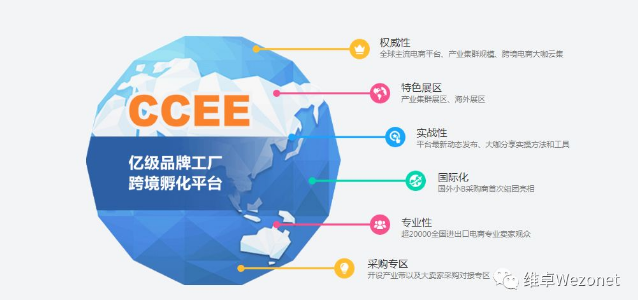 如何趁年终旺季走出国门大卖，你需要先做这一点！