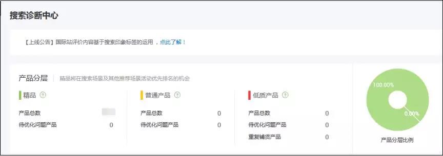 阿里国际站商品信息升级后，卖家如何精细化运营？