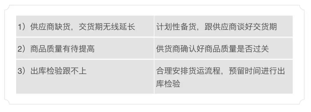 一个在旺季入场的eBay新卖家会遇到哪些问题？