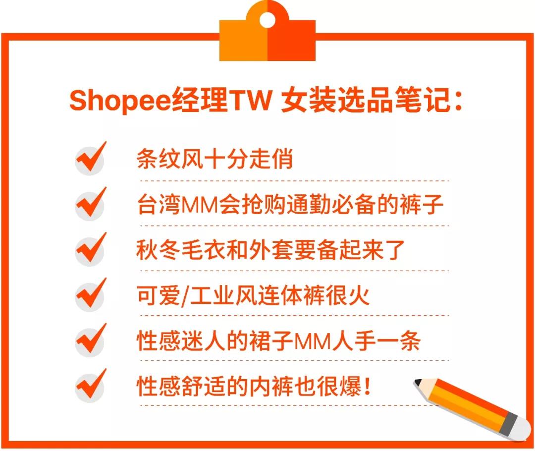 选品 | 2018年Shopee11.11台湾站点热推品类盘点