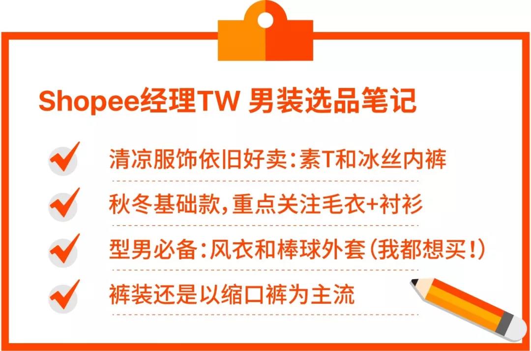 选品 | 2018年Shopee11.11台湾站点热推品类盘点