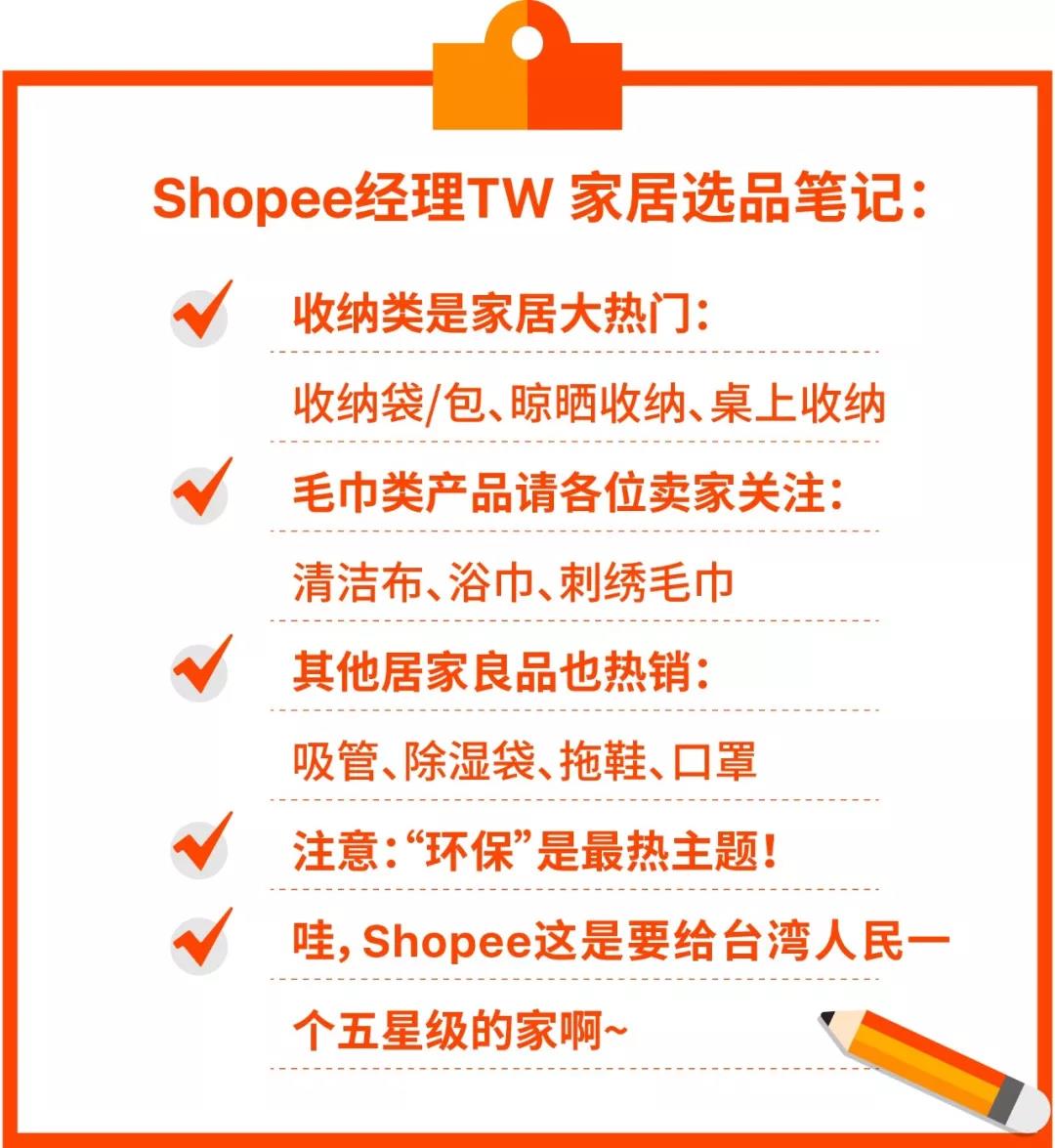 选品 | 2018年Shopee11.11台湾站点热推品类盘点
