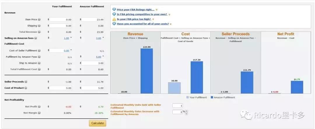 亚马逊卖家10个不可多得的站外引流神器