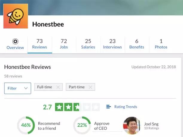 新加坡生鲜零售电商Honestbee的商业模式，你看得懂么？
