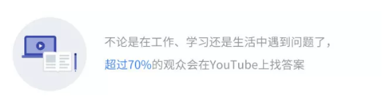 成为习惯