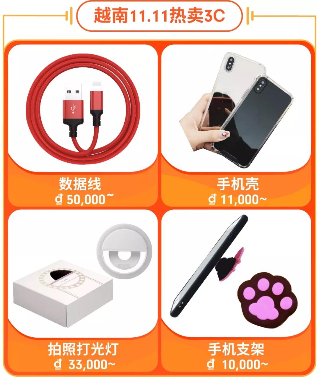 2018年Shopee 11.11大促泰国、越南站热卖品盘点 