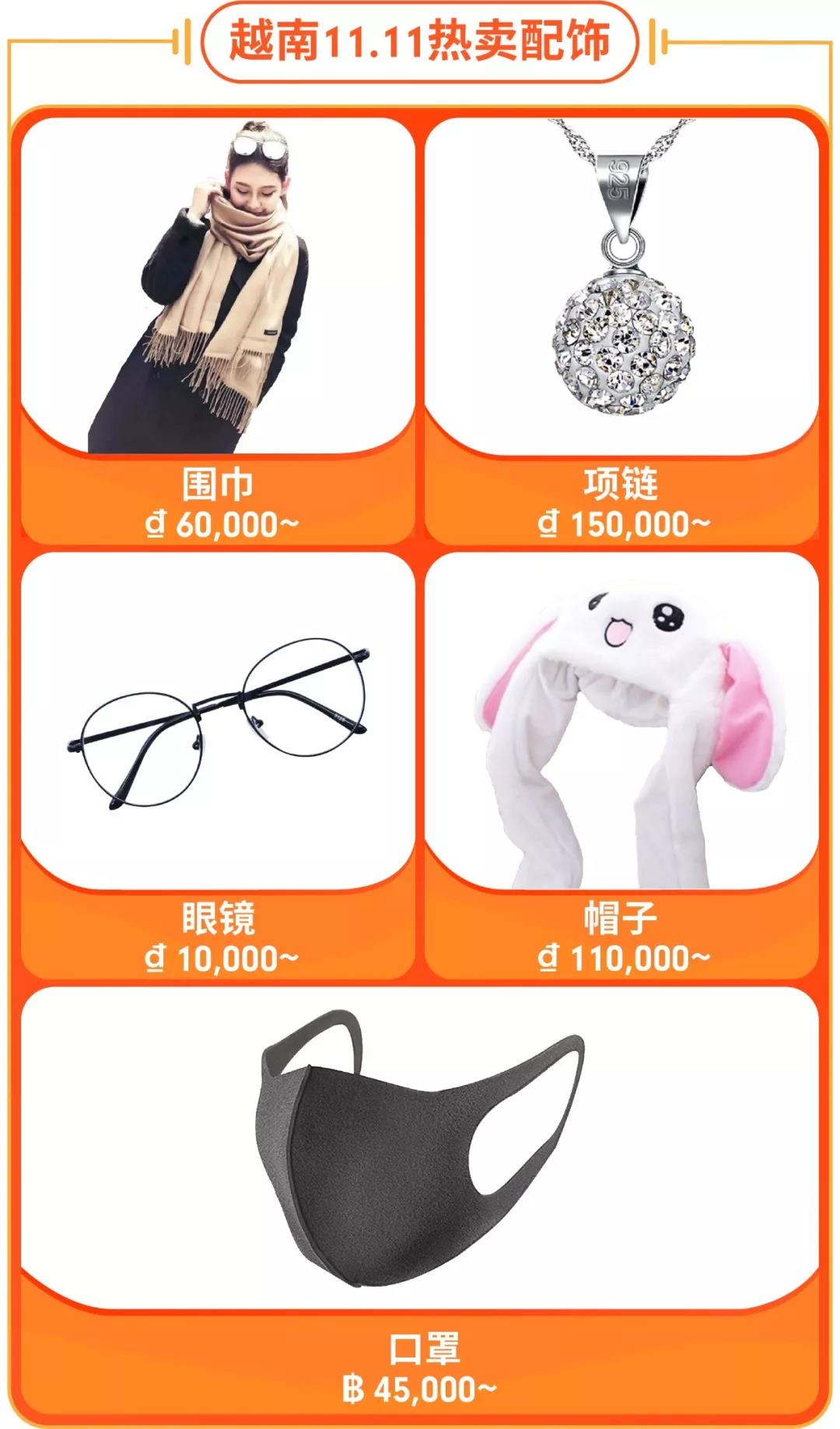 2018年Shopee 11.11大促泰国、越南站热卖品盘点 