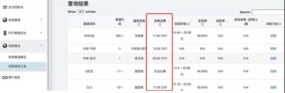 Wish邮常见问题解答：各承运商的违禁品清单有哪些？