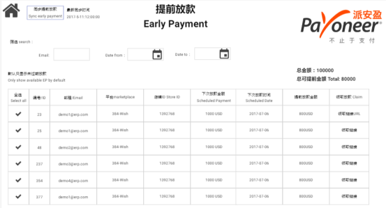 跨平台多账号运营的福音，Payoneer ERP 2.0自动化水平再升级