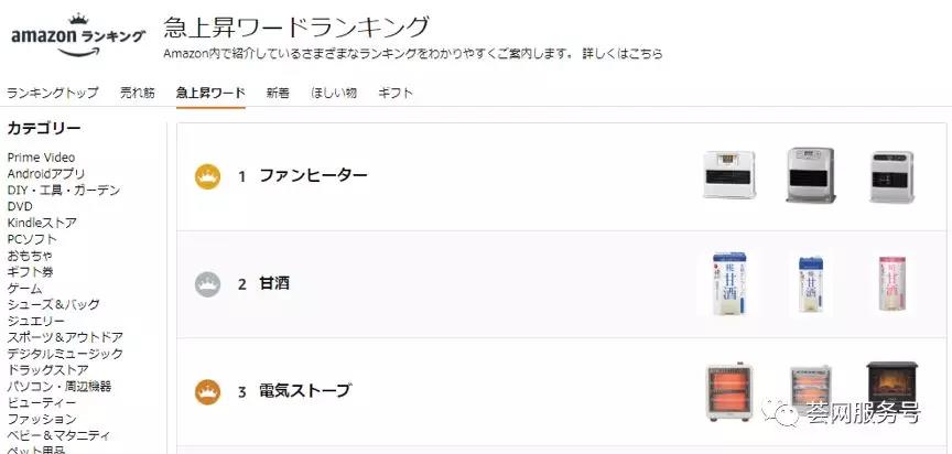 亚马逊日本站选品分析：电热炉需求趋势、产品卖点及推广策略分析