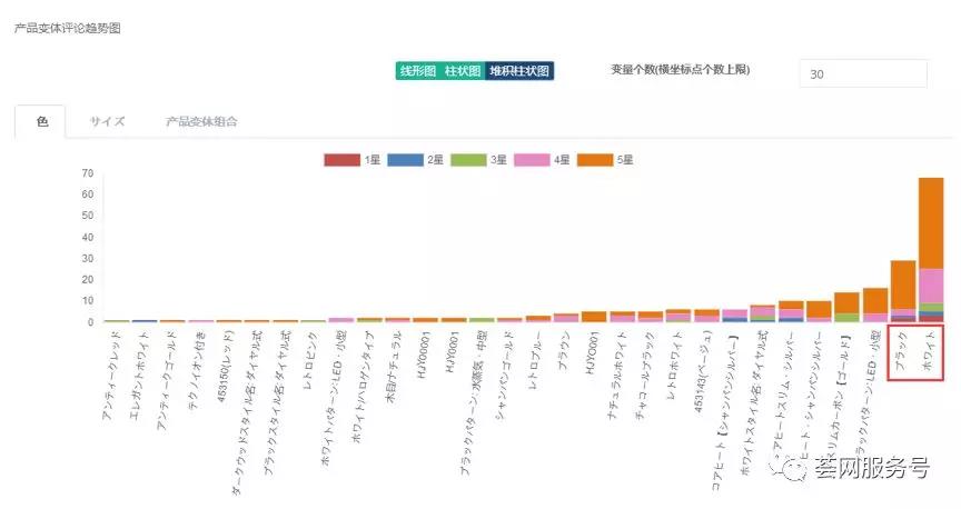 亚马逊日本站选品分析:电热炉需求趋势、产品卖点及推广策略分析 亚马逊日本站选品分析:电热炉需求趋势、产品卖点及推广策略分析