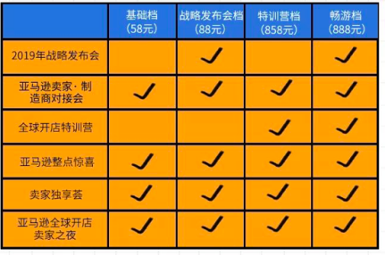 低至2杯咖啡的钱，换掘金全球的本事
