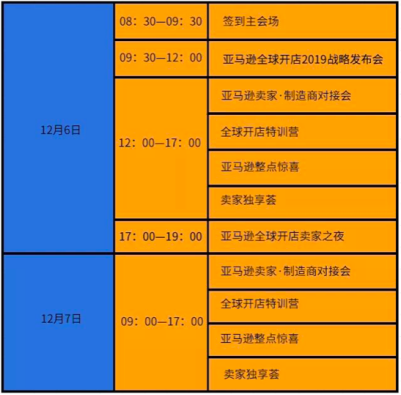 低至2杯咖啡的钱，换掘金全球的本事