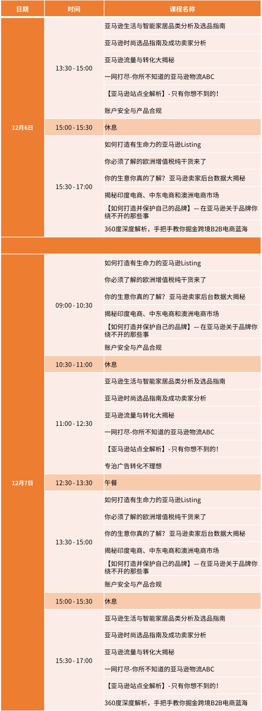 ​2018亚马逊全球开店卖家峰会即将在宁波召开，报名通道现已开启