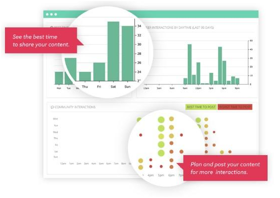 这份Instagram数据分析指南，帮你实现营销目标！
