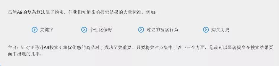 如何占据亚马逊搜索结果首页，提升商品排名？
