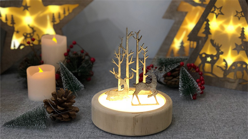 选品趋势|Q4“假日季”，适合热卖的产品了解一下