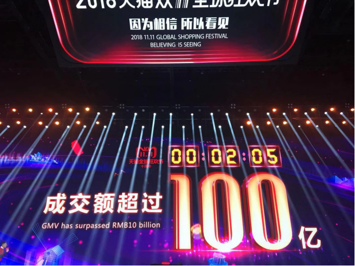 天貓雙11最新戰報：2分鐘05秒成交額突破100億