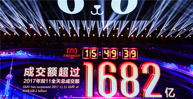 15小时49分39秒，天猫双11突破2017年成交额1682亿！