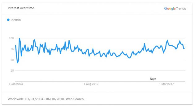重磅推荐！2019年出口电商选品指南，TOP 60 大卖品类清单