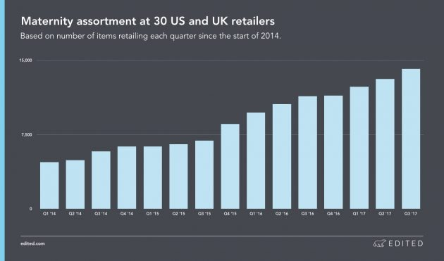 重磅推荐！2019年出口电商选品指南，TOP 60 大卖品类清单
