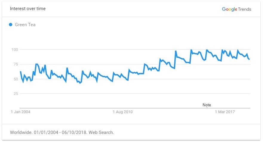 重磅推荐！2019年出口电商选品指南，TOP 60 大卖品类清单