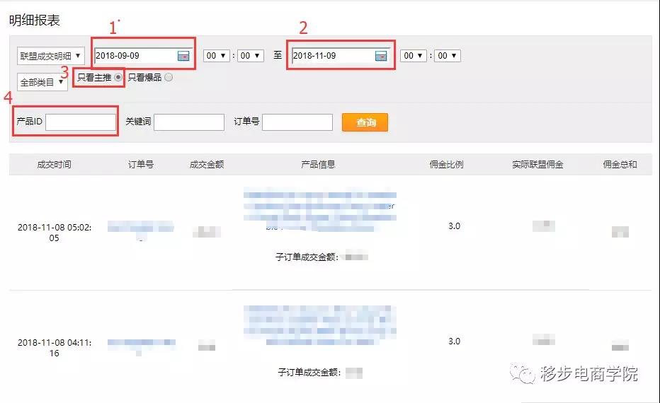 速卖通店铺不开直通车如何获取更多免费流量？