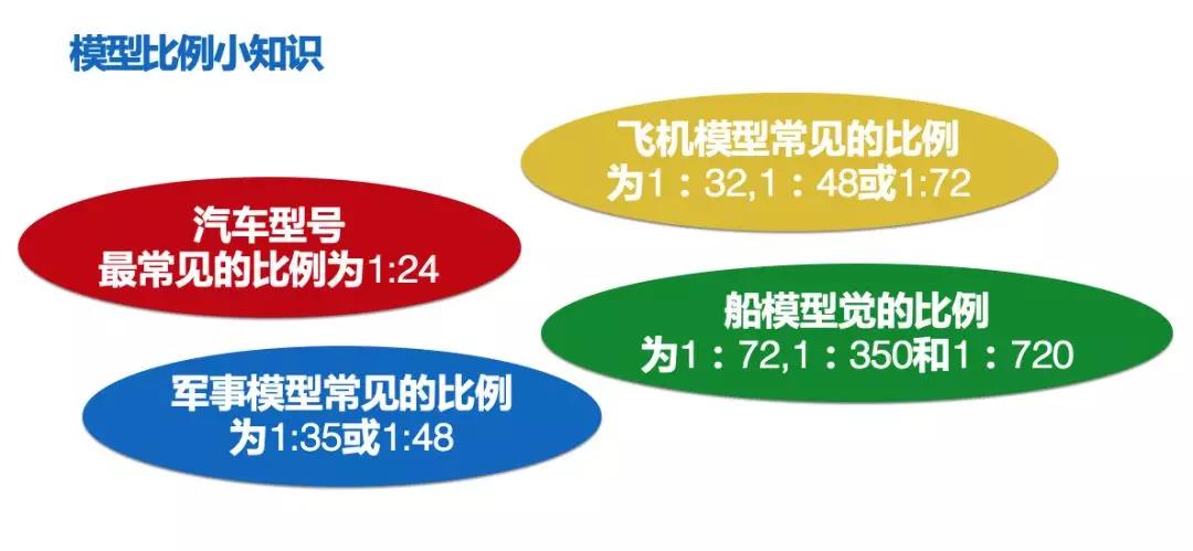 选品 | 除了圣诞树，还有哪些让人出其不意的圣诞热销商品