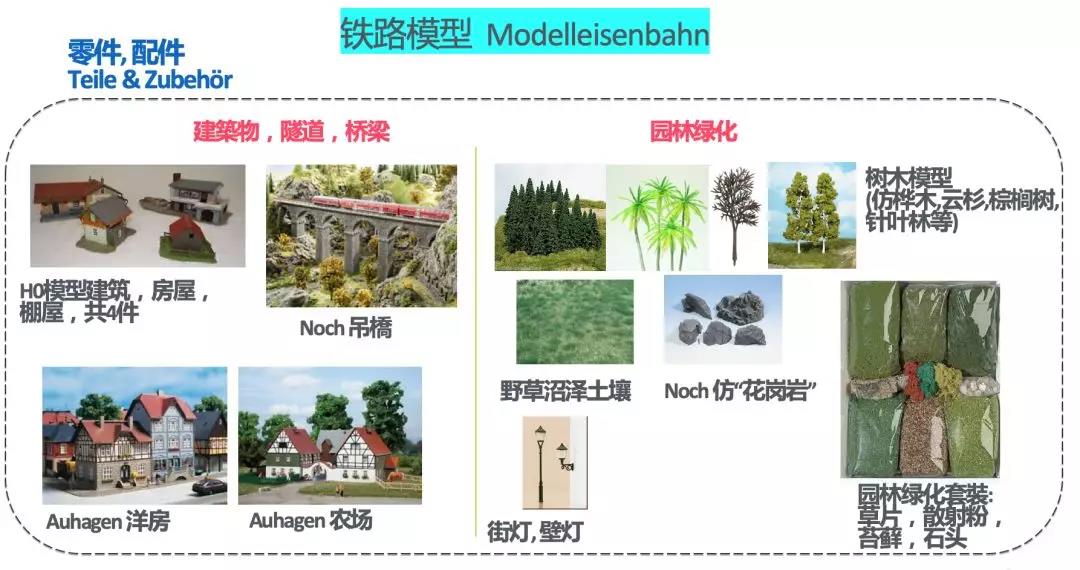 选品 | 除了圣诞树，还有哪些让人出其不意的圣诞热销商品