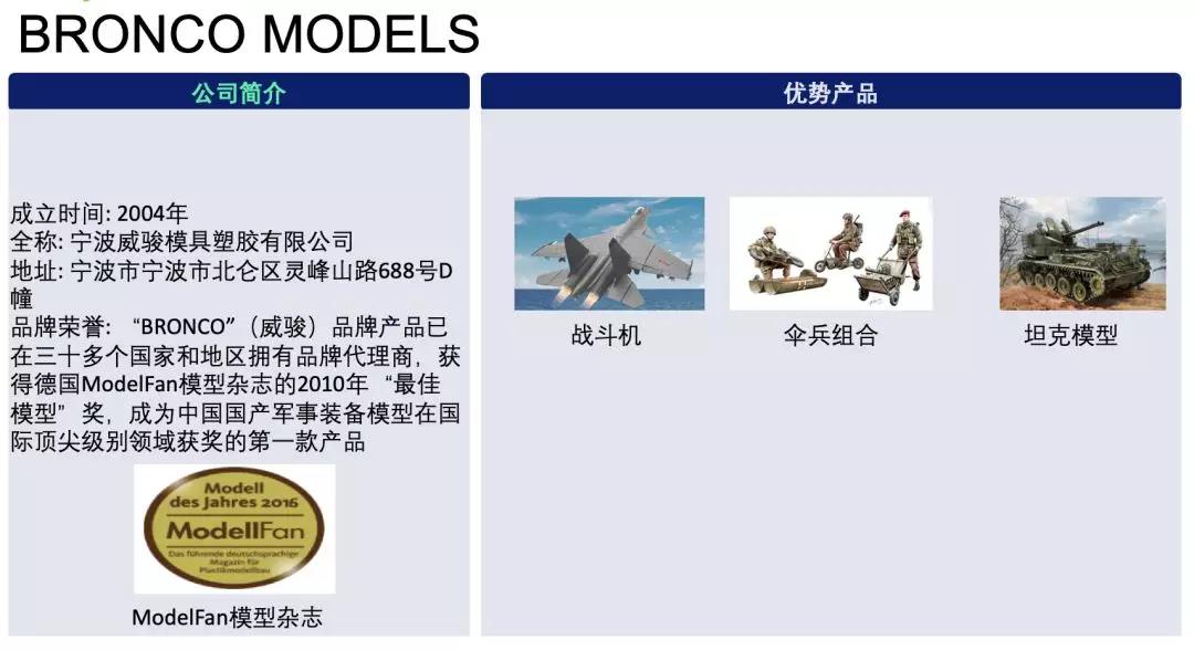 选品 | 除了圣诞树，还有哪些让人出其不意的圣诞热销商品