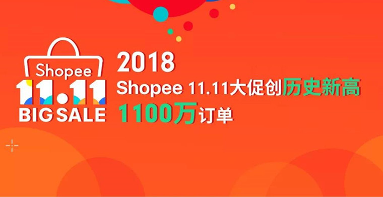 国货爆单！Shopee 11.11大促跨境单量飙升至8倍，快来看爆品清单