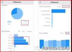 黑五倒计时，一文教你红人KOL营销怎么玩？