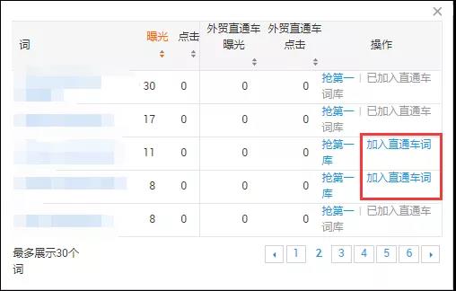 阿里国际站P4P（外贸直通车）如何提高星级推广获得更多询盘？