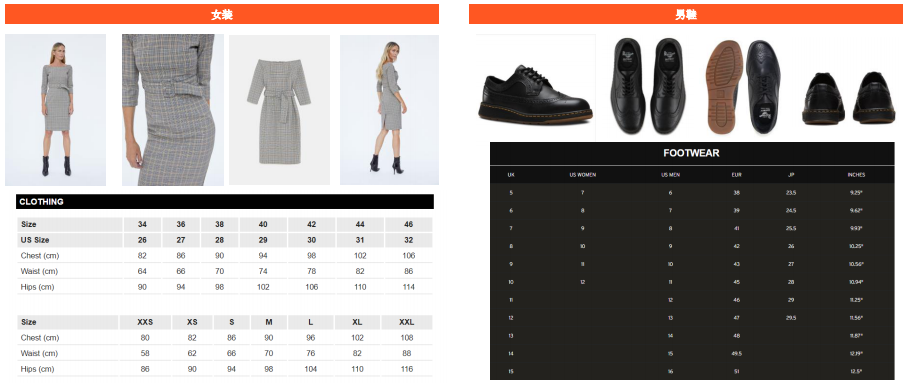 2019年Shopee商城卖家上新指南:产品图片、描述、属性要求 收藏!2019年Shopee商城卖家上新指南(图文)
