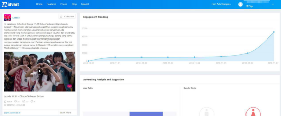 卖家收藏!东南亚电商市场分析报告