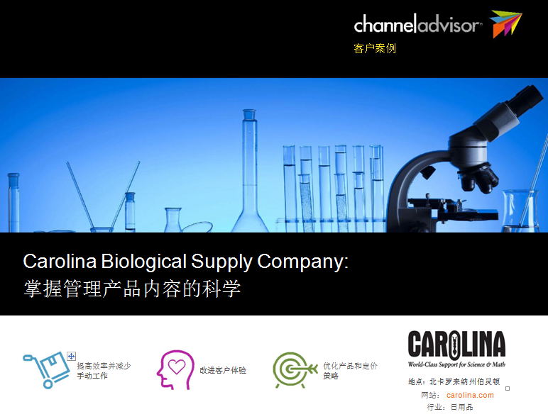 Carolina Biological Supply Company:掌握管理产品内容的科学雨果网