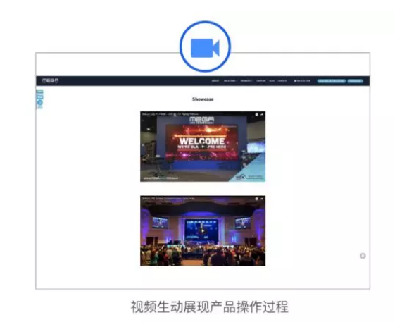 突破全球B2B市场，这些市场工具和营销法宝不用就亏了！