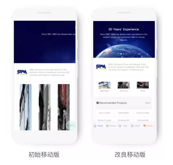 突破全球B2B市场，这些市场工具和营销法宝不用就亏了！