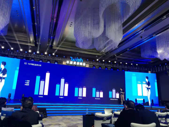 Wish卖家大会官宣：2019年这些品类重点推荐