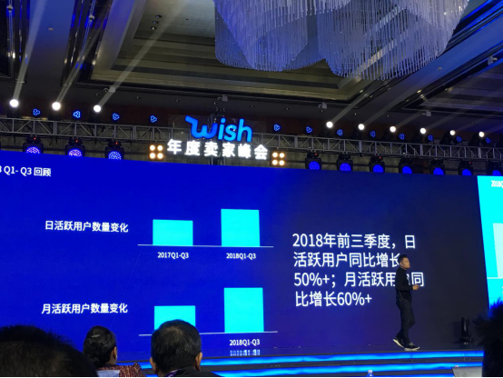 Wish卖家大会公布2018核心数据及未来5大战略