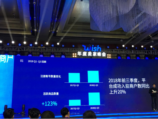 Wish卖家大会公布2018核心数据及未来5大战略
