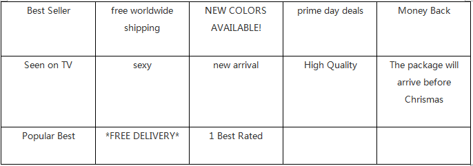 ​亚马逊Listing标题遭审查，旺季关键时刻千万别掉链子！