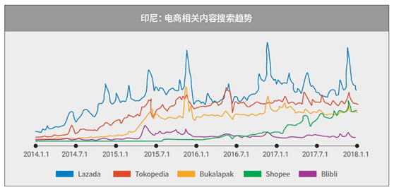 商机透视 | 紧跟这3个市场的热点，你的服饰销量才能蹭蹭涨